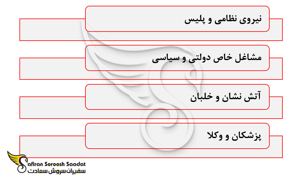 کارهای غیر قانونی در اتریش برای خارجی ها
