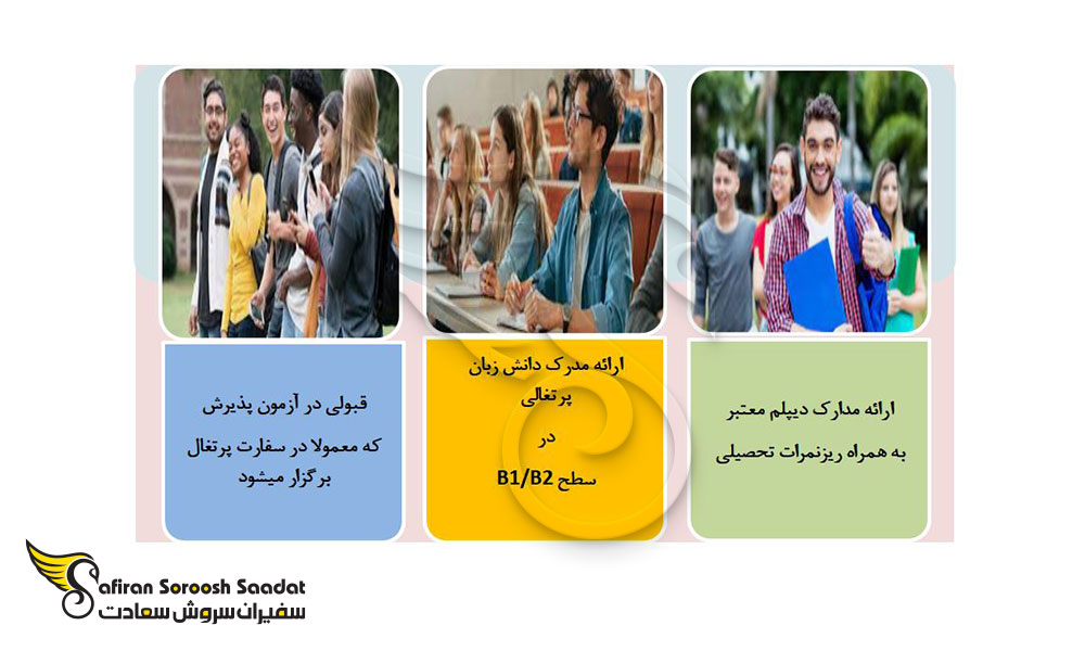 شرایط اخذ پذیرش در این رشته از دانشگاه های پزشکی بلاروس