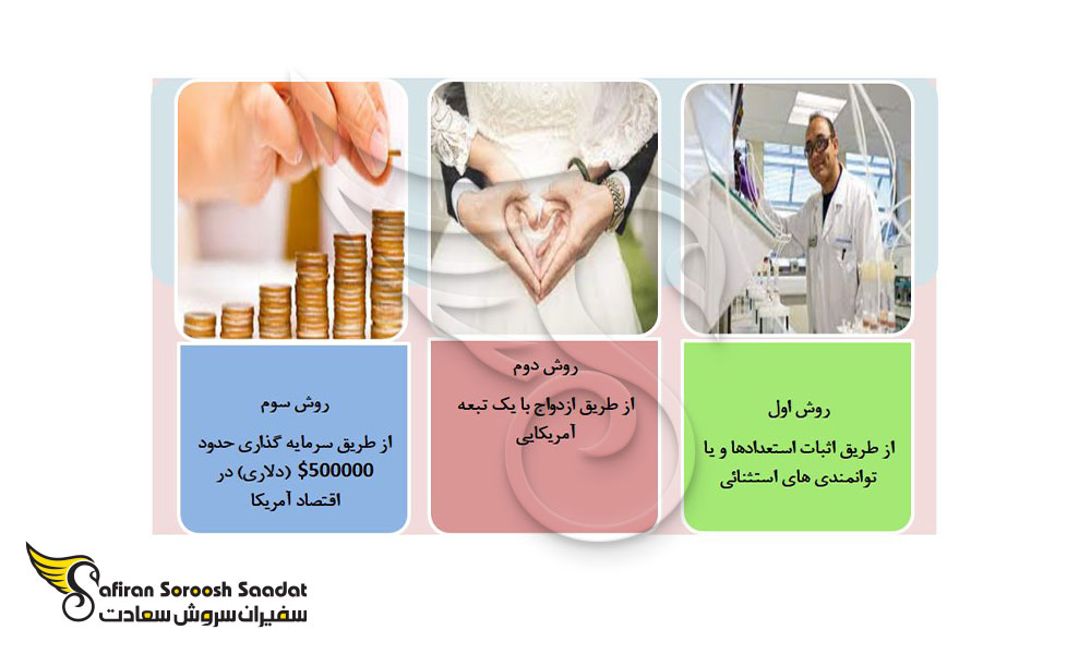 شرایط اخذ گرین کارت آمریکا توسط ایمپلنت ها