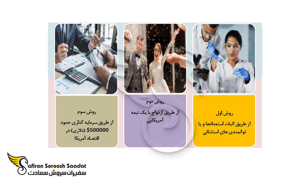روش های اخذ گرین کارت آمریکا توسط ارامنه