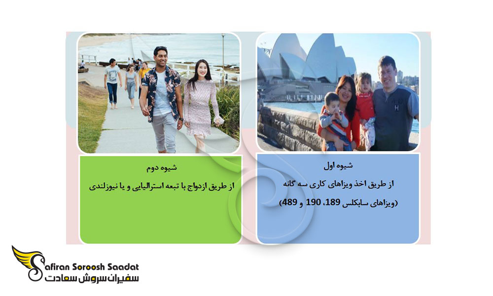 2 شیوه قانونی و رایج برای اخذ اقامت دائم استرالیا