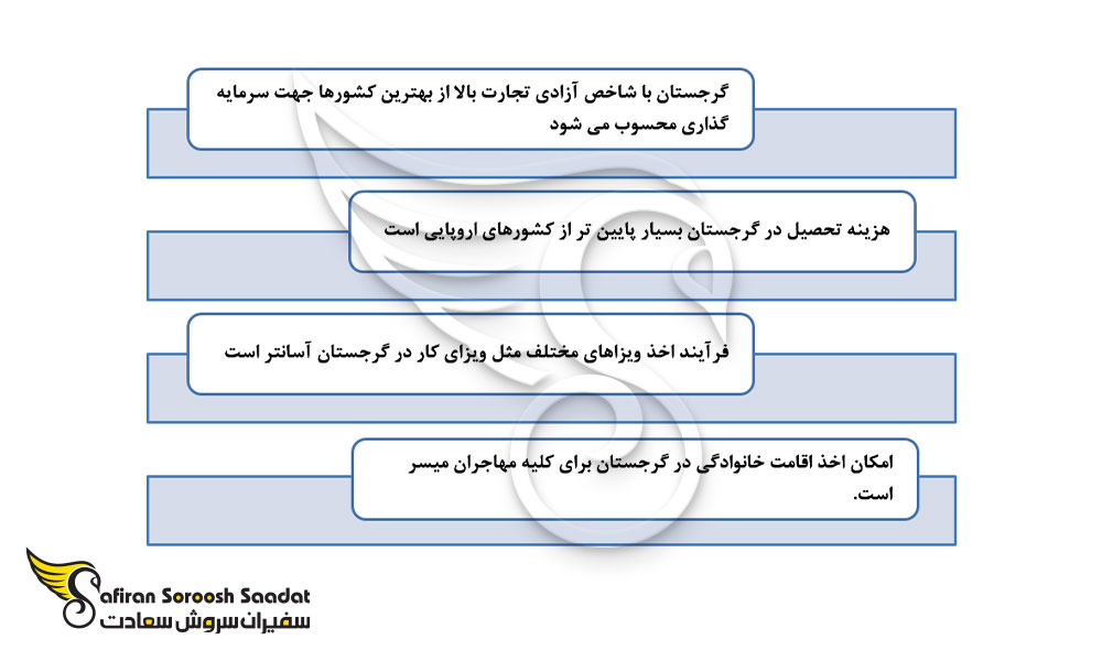 به مزایا و معایب مهاجرت به گرجستان