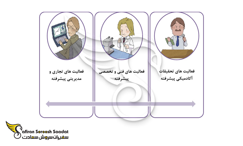 قوانین مهاجرتی ژاپن برای کارگران
