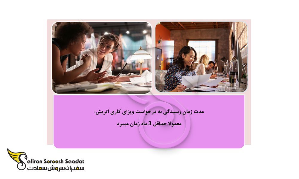 زمان مورد نیاز برای صدور ویزاهای اتریش