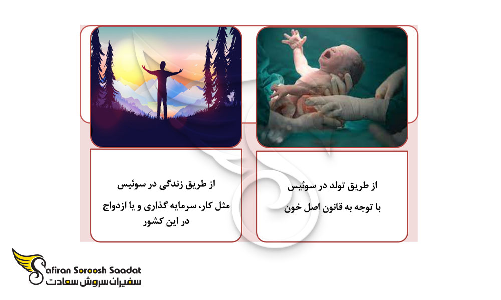 ملیت یا تابعیت دوگانه در سوئیس