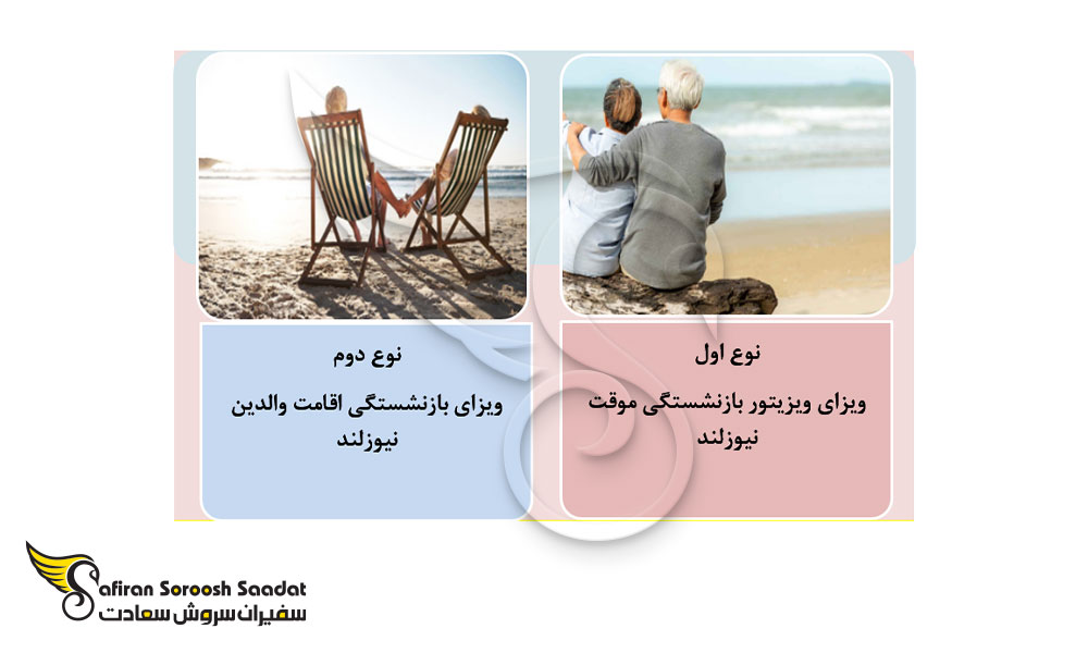 انواع ویزای بازنشستگی نیوزلند
