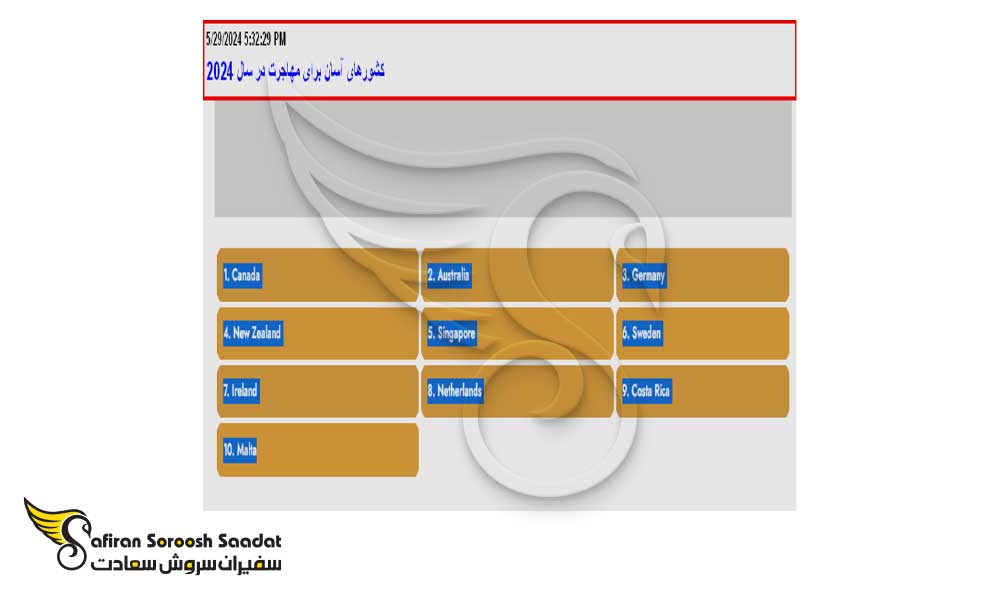 آسانترین کشورها برای مهاجرت به خارج