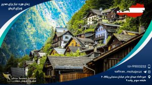 زمان مورد نیاز برای صدور ویزای اتریش