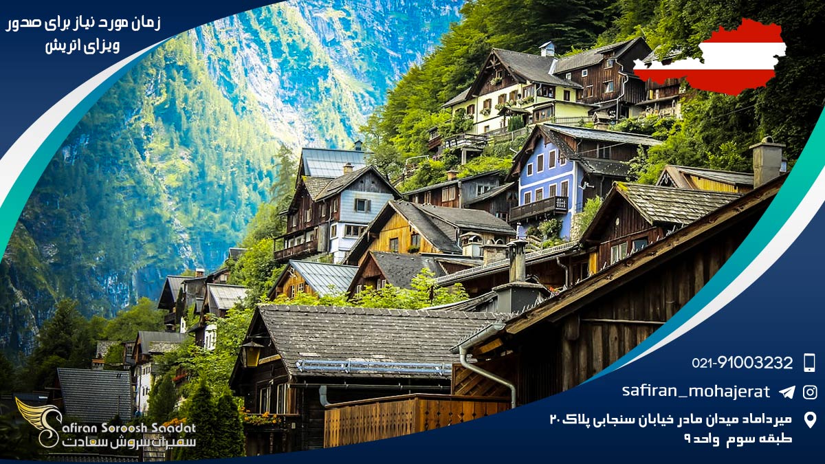 زمان مورد نیاز برای صدور ویزای اتریش
