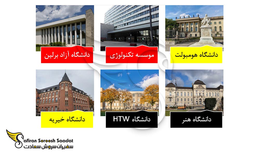 بهترین دانشگاه های برلین