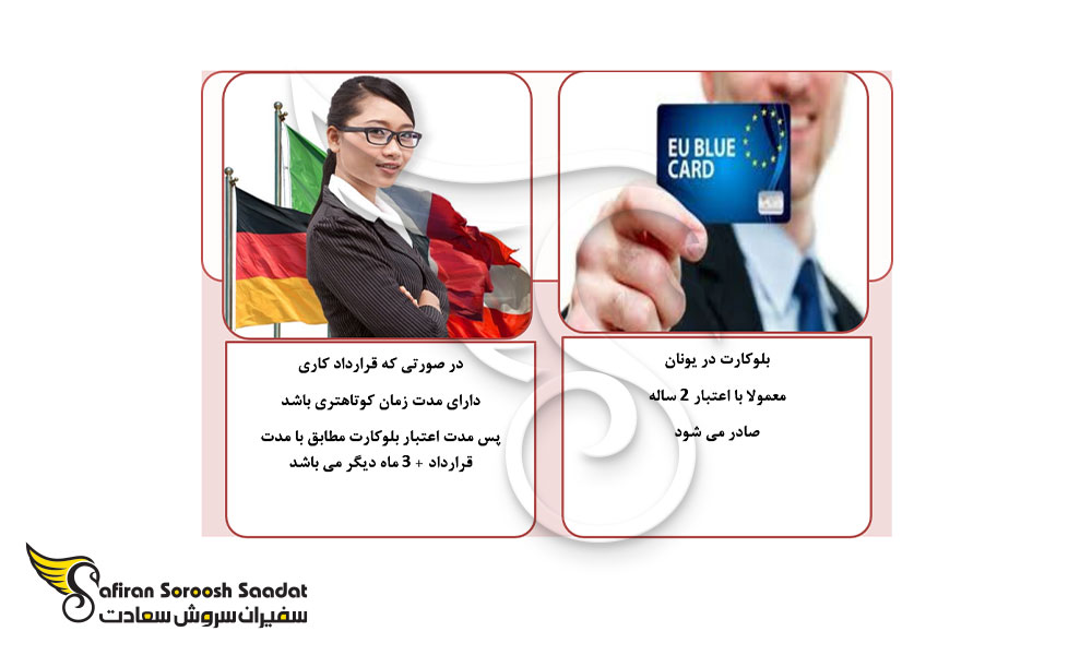 شرایط مهاجرت متخصصان به یونان
