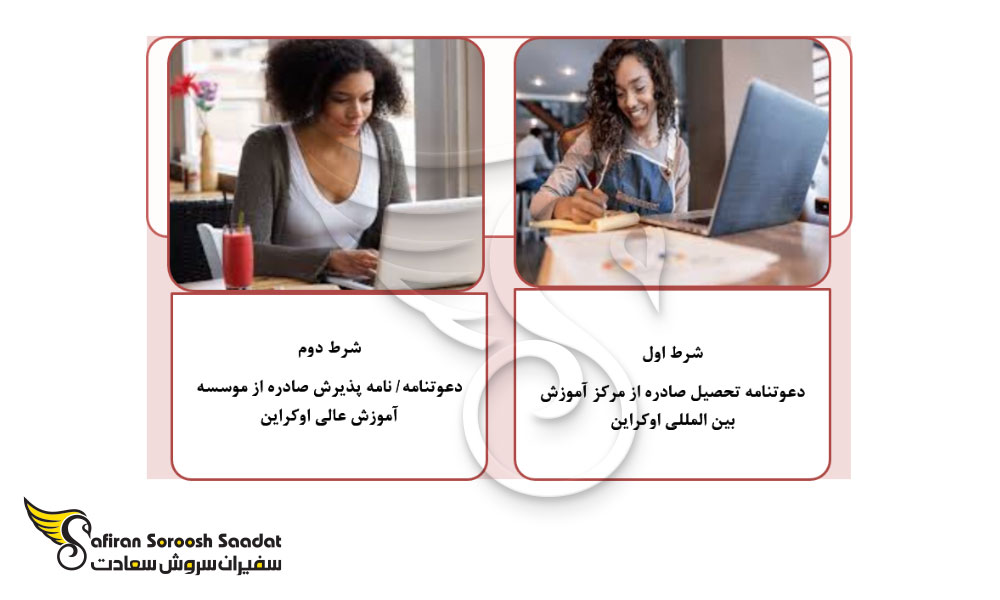 شرایط مهاجرت تحصیلی به اوکراین