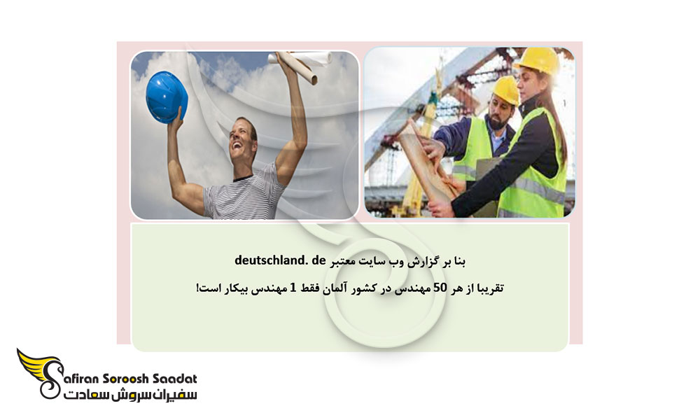 آینده کاری ایده آل مهندسان در آلمان