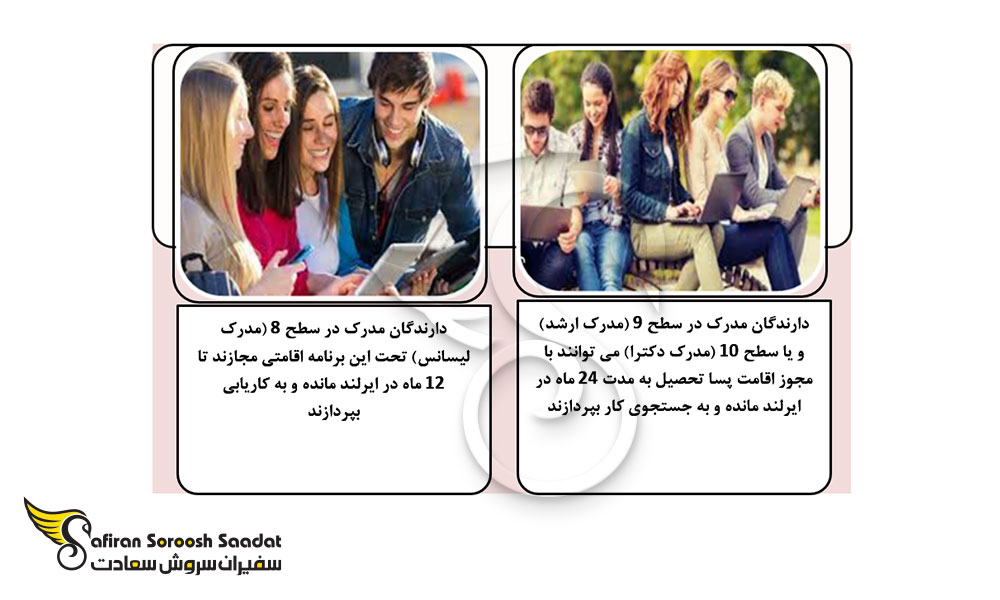 شرایط اقامت پس از تحصیل در ایرلند