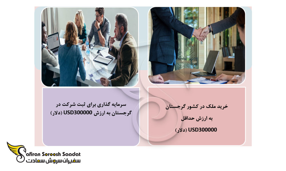 شرایط و روش های دریافت اقامت و تابعیت گرجستان