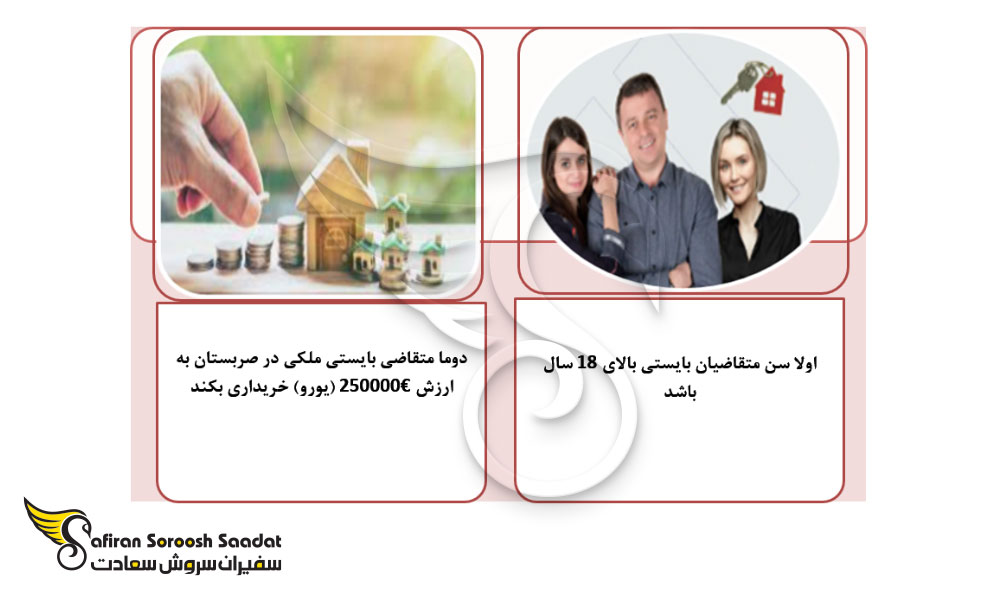 شرایط دریافت اقامت و تابعیت صربستان