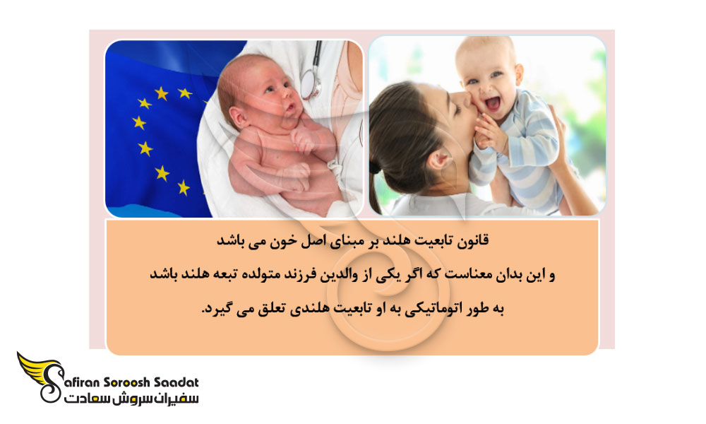 قانون تابعیت هلند