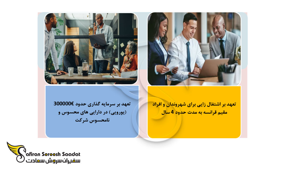 معیارهای لازم برای اخذ اقامت فرانسه