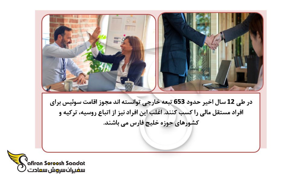 برنامه اخذ اقامت از طریق تمکن مالی در سوئیس