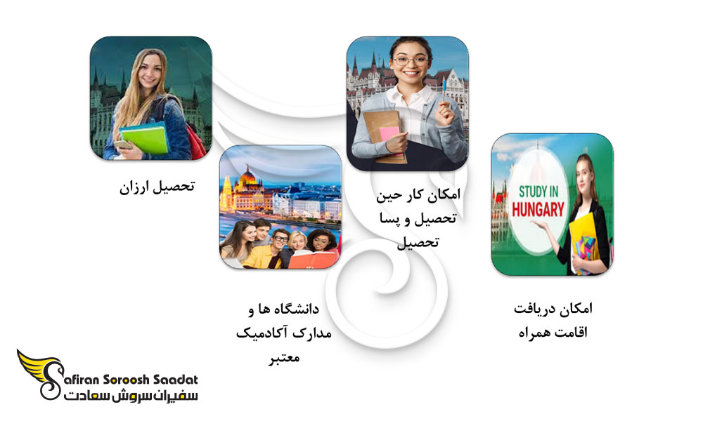 مهمترین امتیازات تحصیل در مجارستان