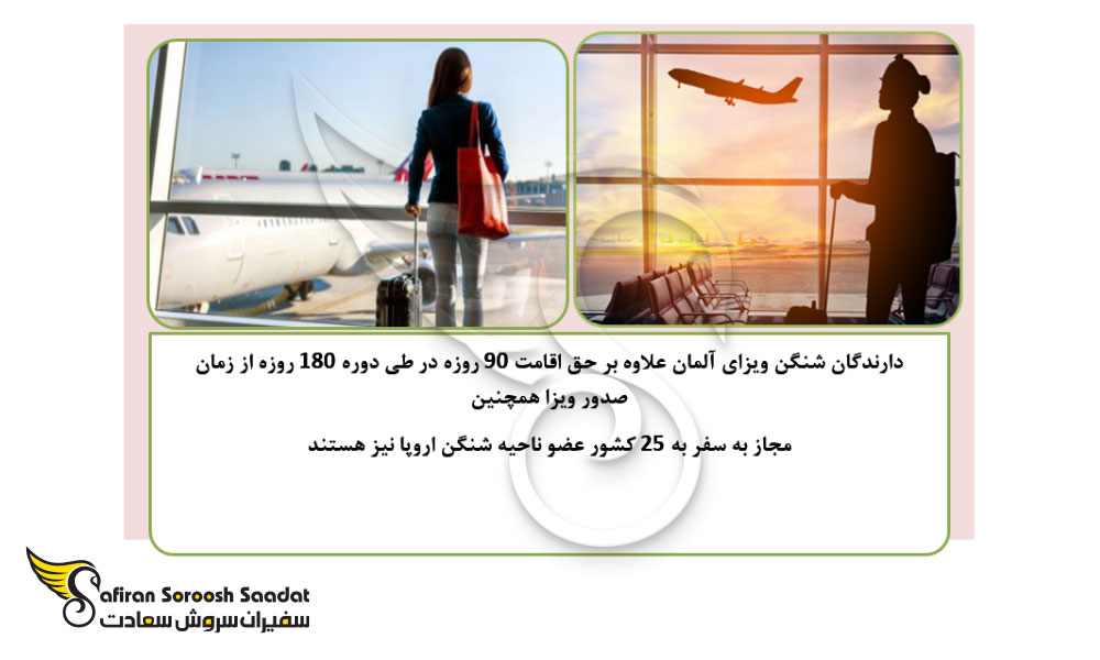 انواع ویزای مهاجرتی کشور آلمان