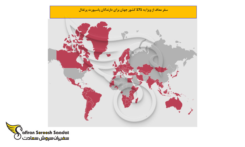مسافرت معاف از اخذ ویزا از طریق اقامت پرتغال