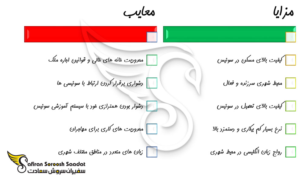 مزایا و معایب مهاجرت به سوئیس