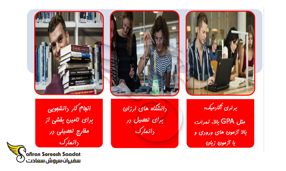 توصیه هایی برای تحصیل در دانمارک