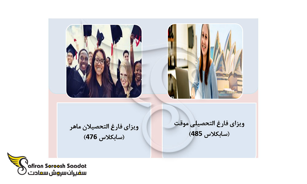 ویزای کاری استرالیا برای فارغ التحصیلان دانشگاهی