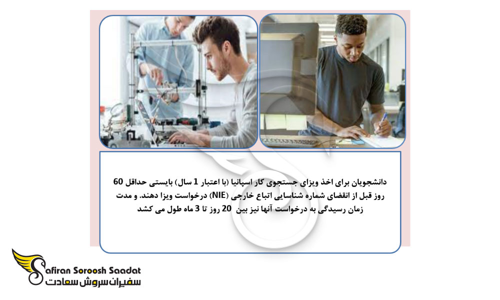 شرایط تبدیل ویزای تحصیلی به ویزای کاری اسپانیا