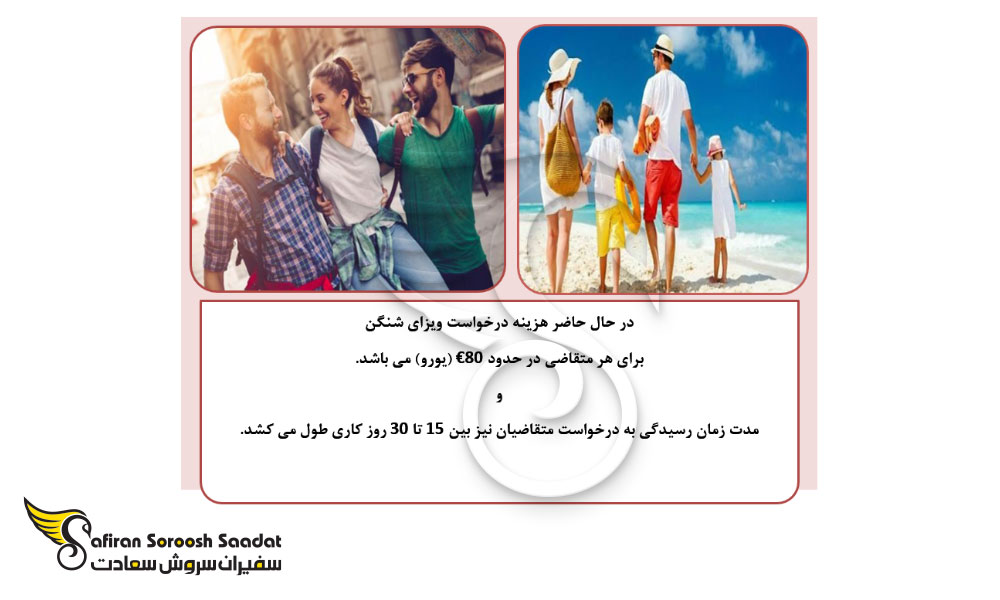 هزینه، مدت رسیدگی و مدت اعتبار ویزای شنگن