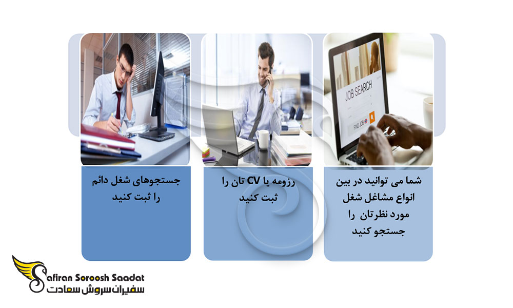 پروسه کاریابی در مهاجرت به نروژ