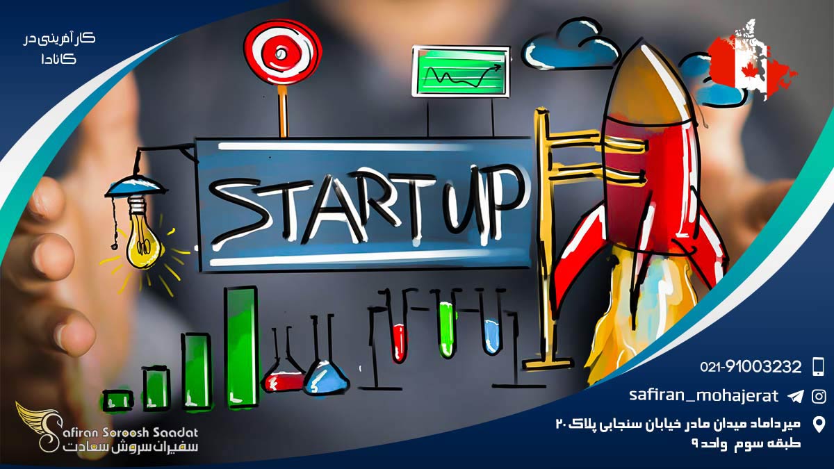 کار آفرینی در کانادا