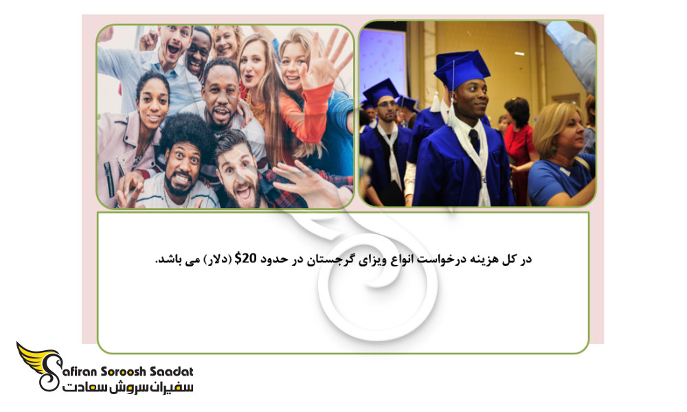 هزینه ویزای تحصیلی گرجستان