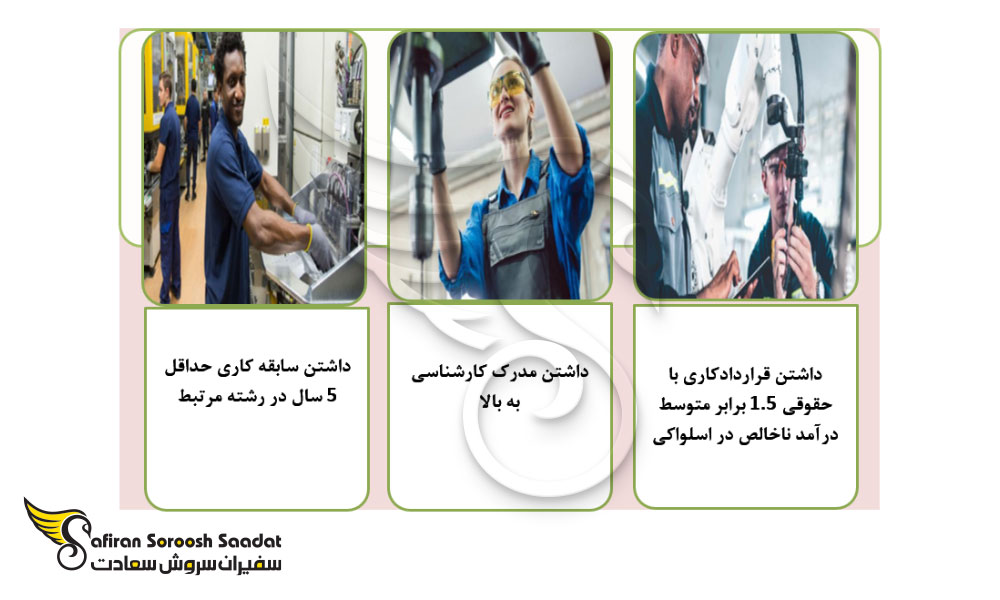 شرایط اصلی برای درخواست بلوکارت در اسلواکی