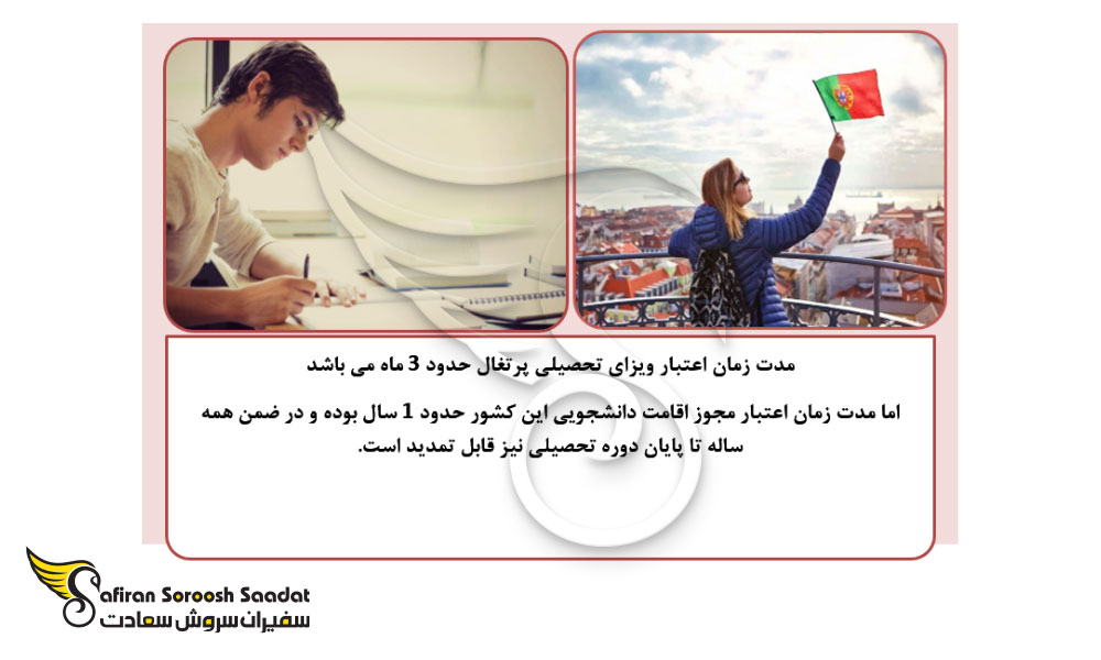 پروسه درخواست ویزای تحصیلی پرتغال