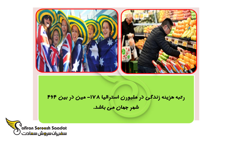رتبه ملبورن در رده بندی گران ترین شهرهای جهان