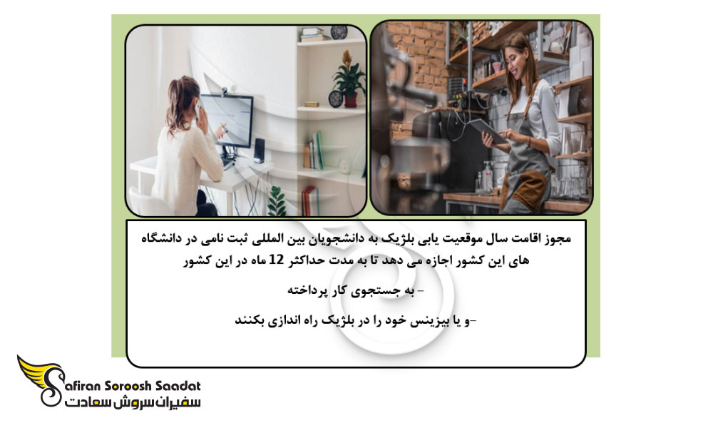 مجوز اقامت سال موقعیت یابی بلژیک