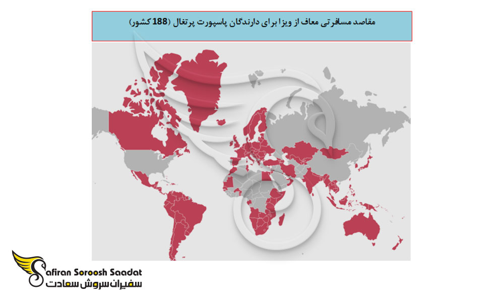 مقاصد مسافرتی معاف از ویزای شنگن پرتغال