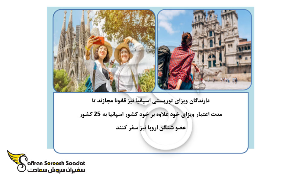 قانون ویزای توریستی اسپانیا