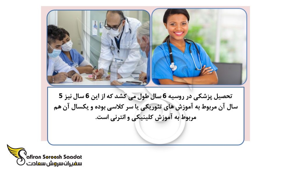 تحصیل پزشکی در روسیه به زبان انگلیسی