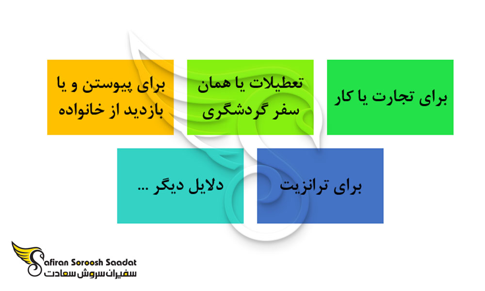 دلایل سفر به نیوزلند