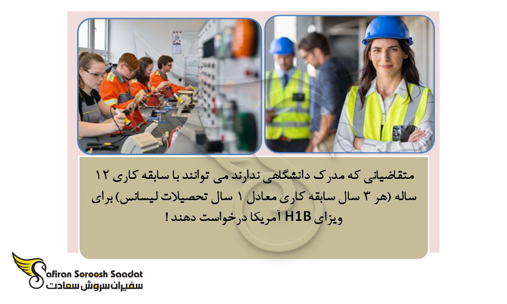 ویزای H1B جهت کار در آمریکا
