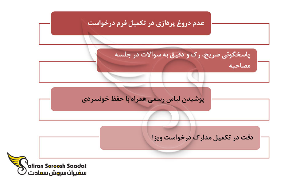 جلوگیری از احتمال ریجکتی ویزای آمریکا