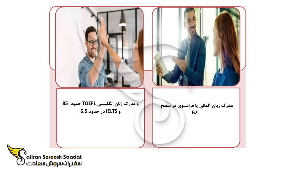 الزامات اخذ ویزای تحصیلی بلژیک