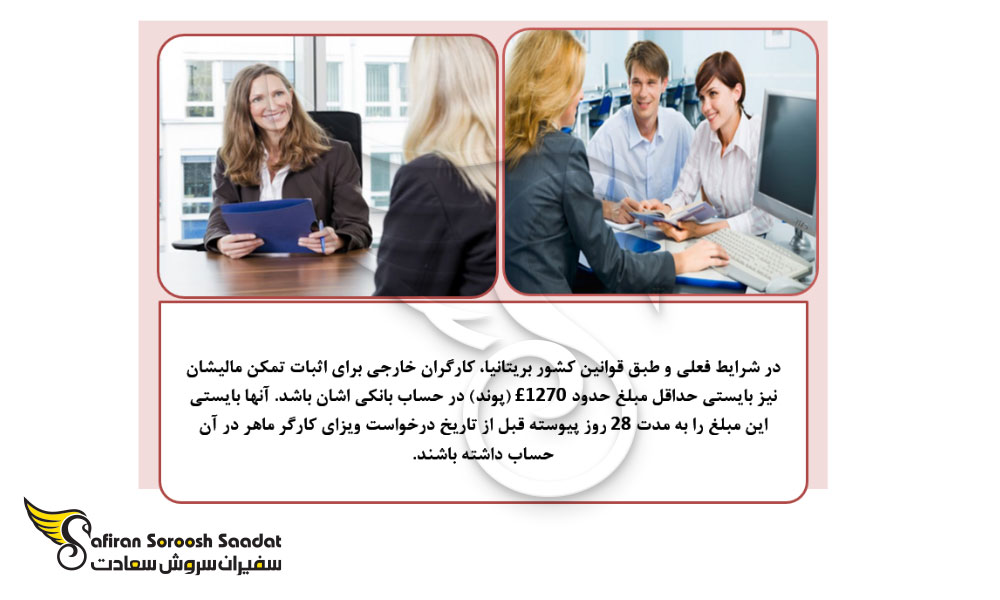 محاسبه امتیازات ویزای کارگر ماهر بریتانیا (اسکاتلند)