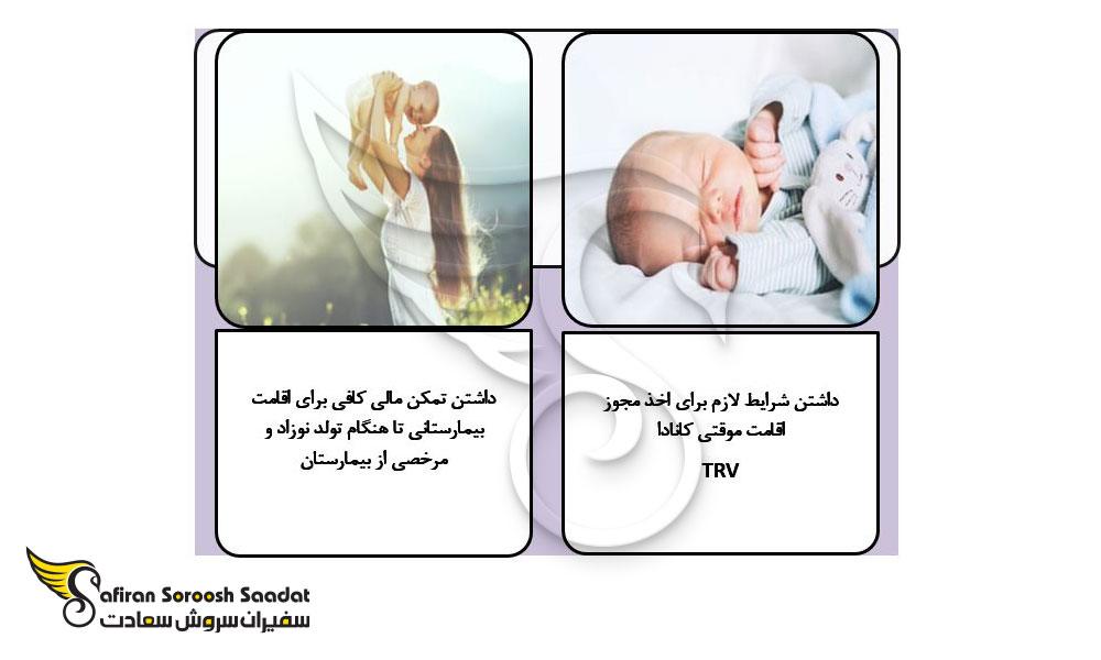 مقایسه تابعیت از طریق تولد در فنلاند و کانادا
