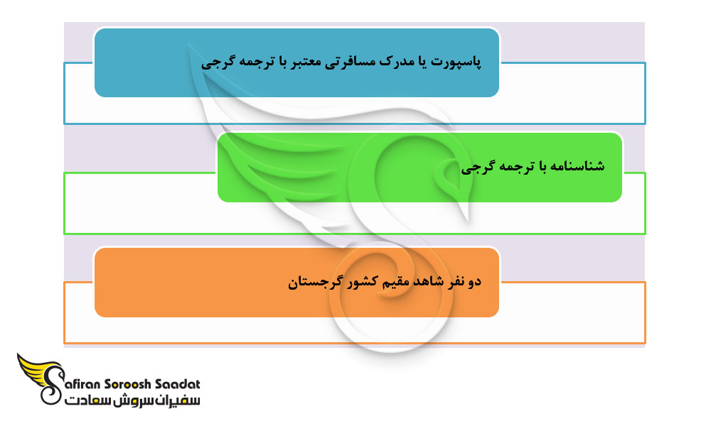 شرایط و مدارک ازدواج در گرجستان