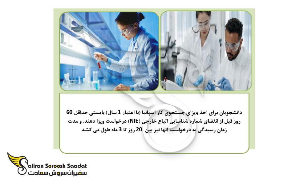 شرایط درخواست این ویزا از اداره مهاجرت اسپانیا