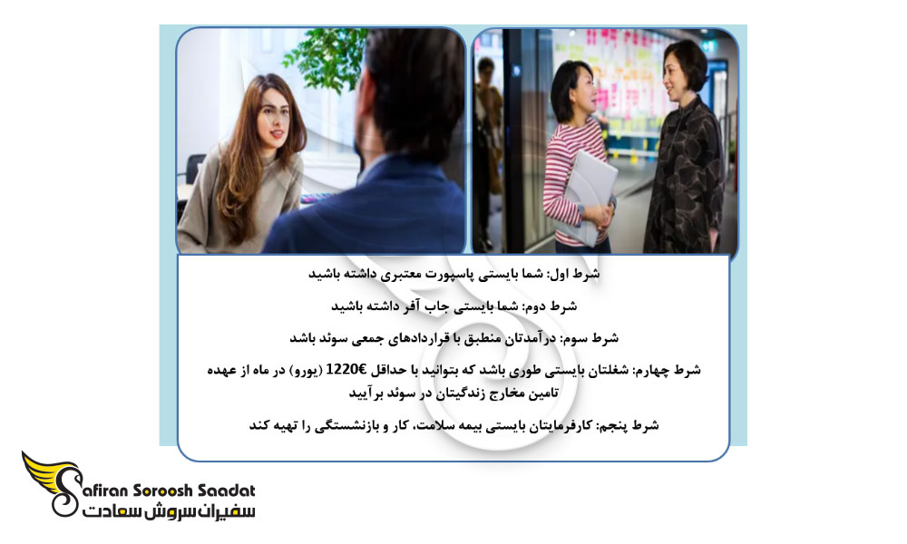 شرایط مهاجرت به سوئد